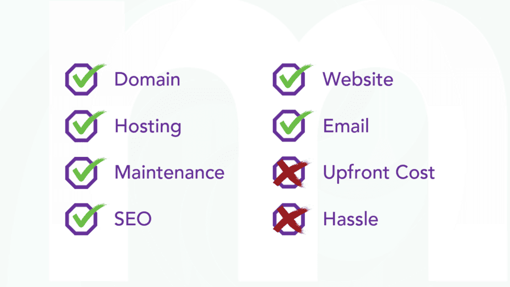 inline_774_https://newsite2.enterprisingdemos.com/wp-content/uploads/2021/10/MyStartupSite_Cheap_Website_for_Startups_4-1024x576.png