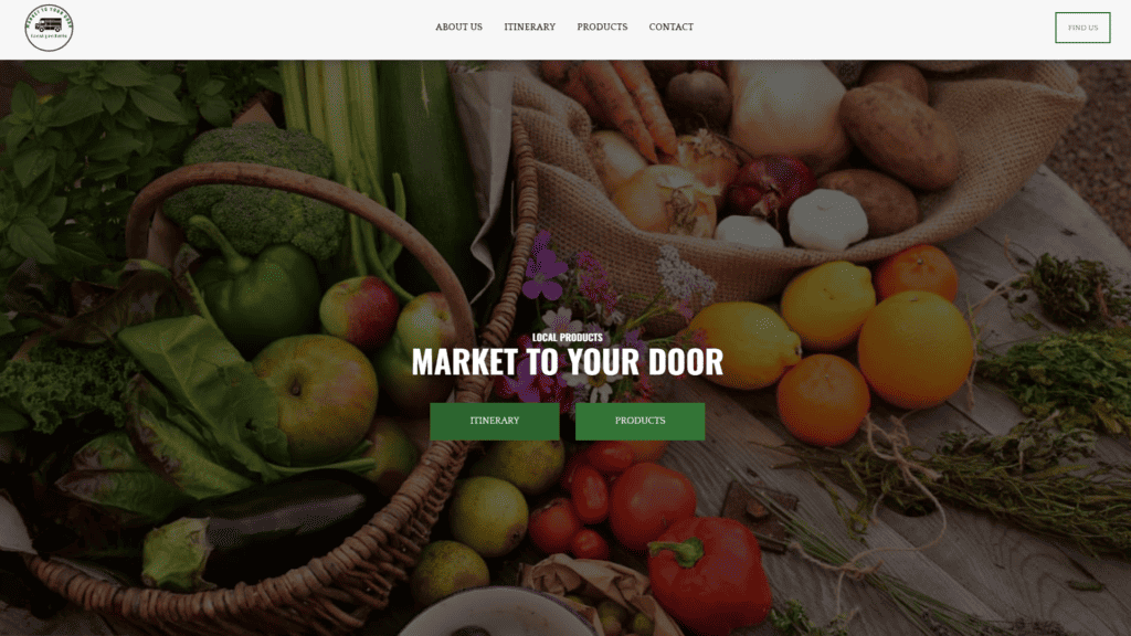 inline_593_https://newsite2.enterprisingdemos.com/wp-content/uploads/2022/10/enterprising-it-say-hello-to-market-to-your-door-1-1024x576.png