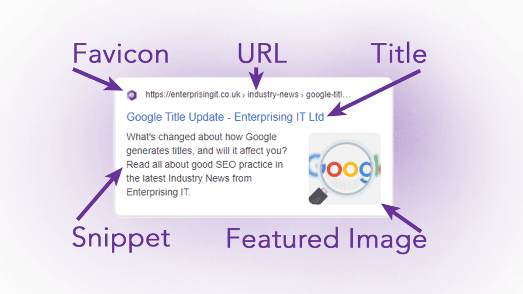 inline_589_https://newsite2.enterprisingdemos.com/wp-content/uploads/2021/09/sections-of-Google-search-results-pp-1024x576.png